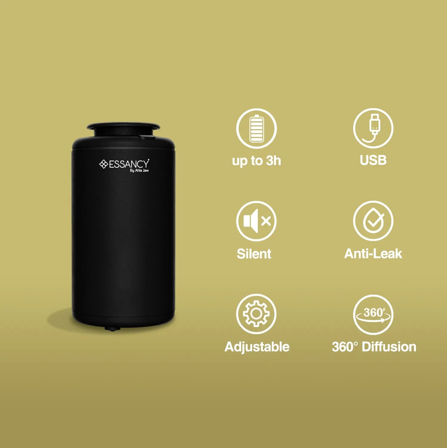 F1 car aroma diffuser with Essancy branding on a green background with feature icons.