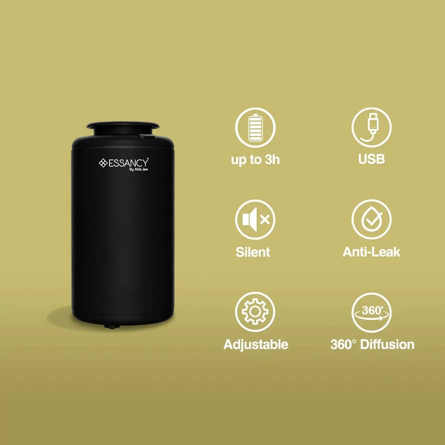 F1 car aroma diffuser with Essancy branding on a green background with feature icons.