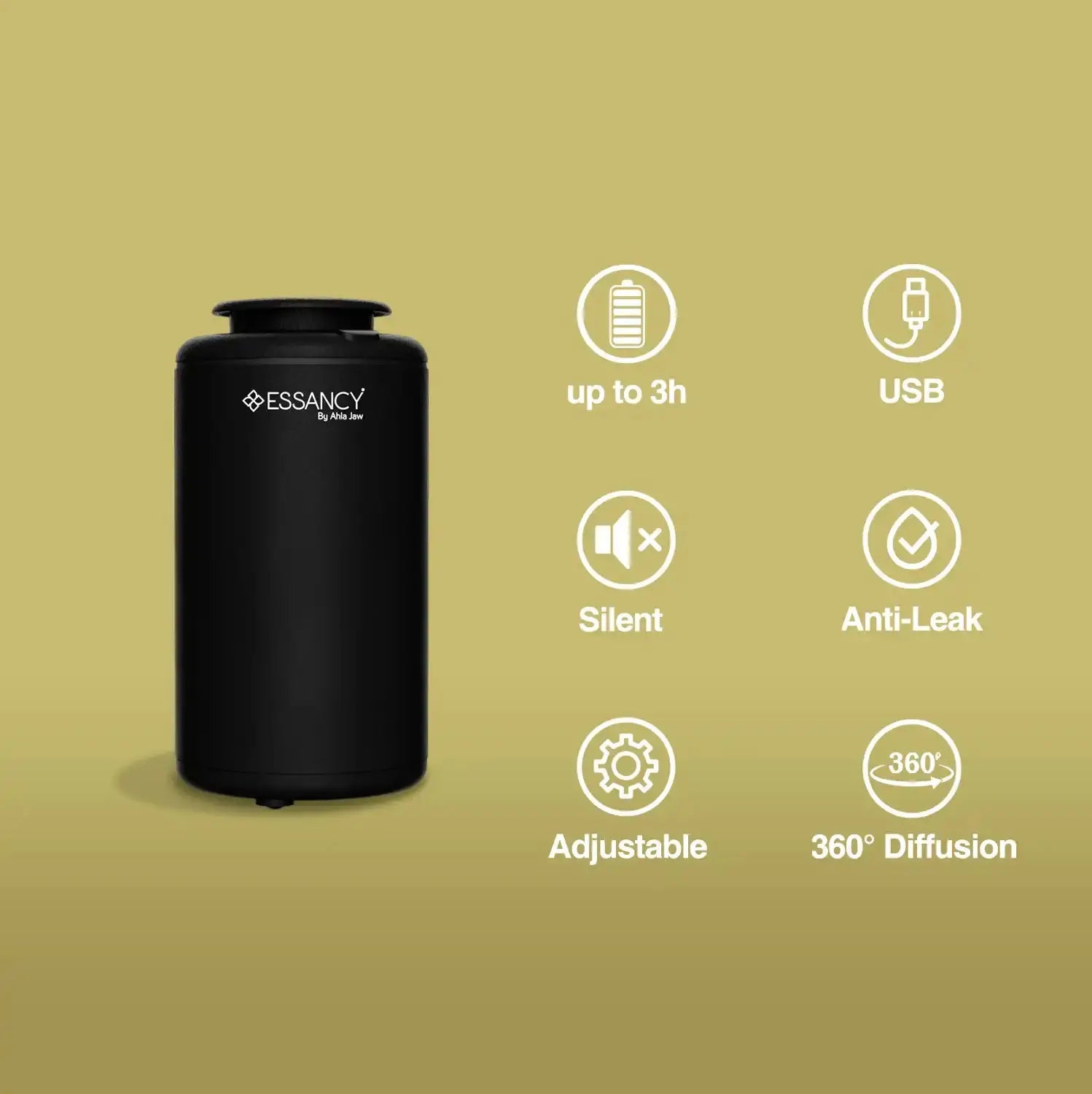 F1 Car Aroma Diffuser USB with features like 3-hour runtime, silent operation, anti-leak design, and 360° scent diffusion.