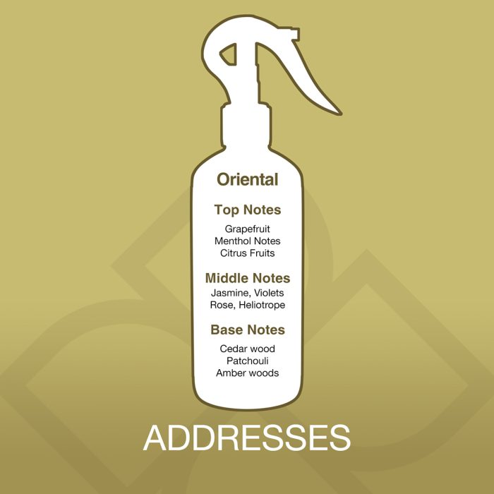 Spray bottle diagram with fragrance notes on a gold background