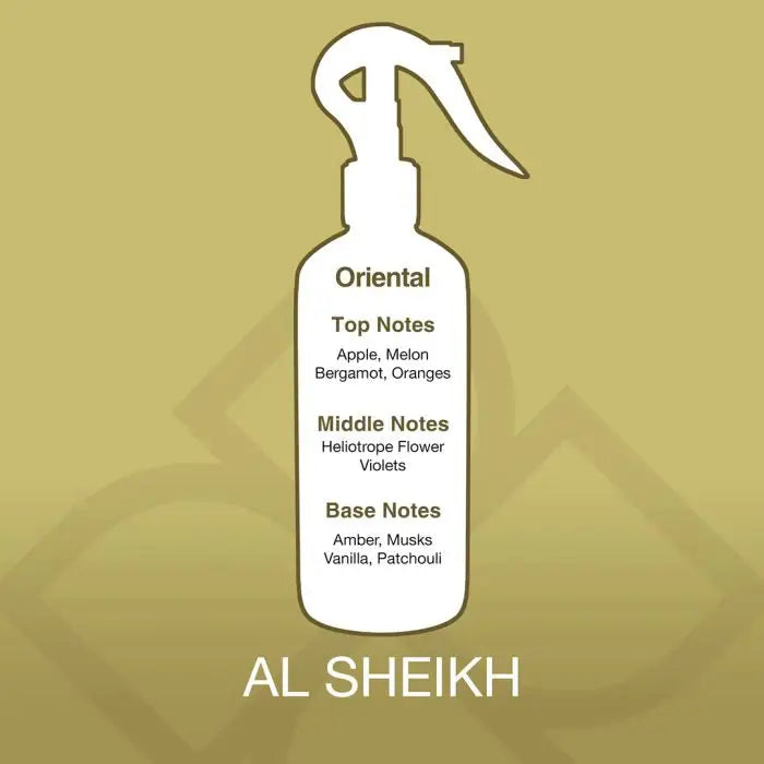 Al Sheikh Aroma Mist scent profile showing top notes of apple, melon, bergamot; middle notes of heliotrope and violets; base notes of amber and patchouli.