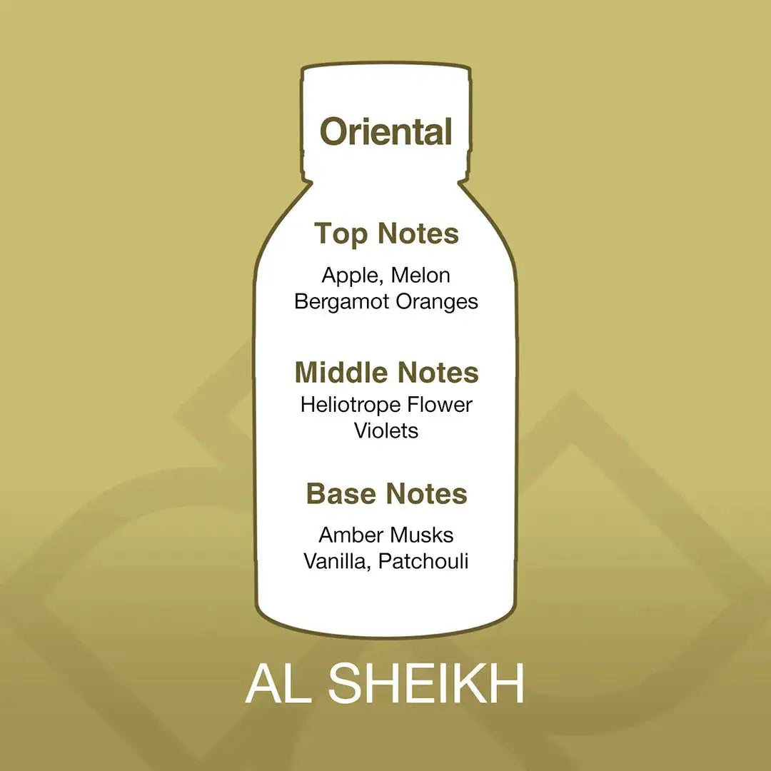 Al Sheikh Aroma Blend fragrance oil scent profile with apple, melon, heliotrope, amber musks, and patchouli for home diffusers.