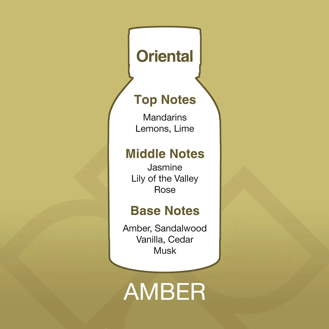 أمبر – أَروما بِلِند