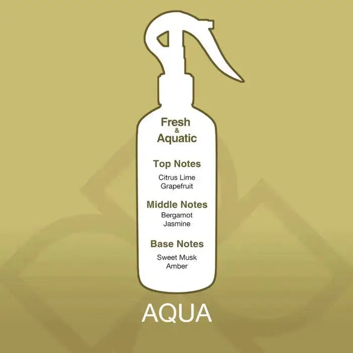 Fragrance profile of Aqua Air Freshener Spray showing citrus lime, grapefruit, bergamot, jasmine, sweet musk, and amber scent layers.