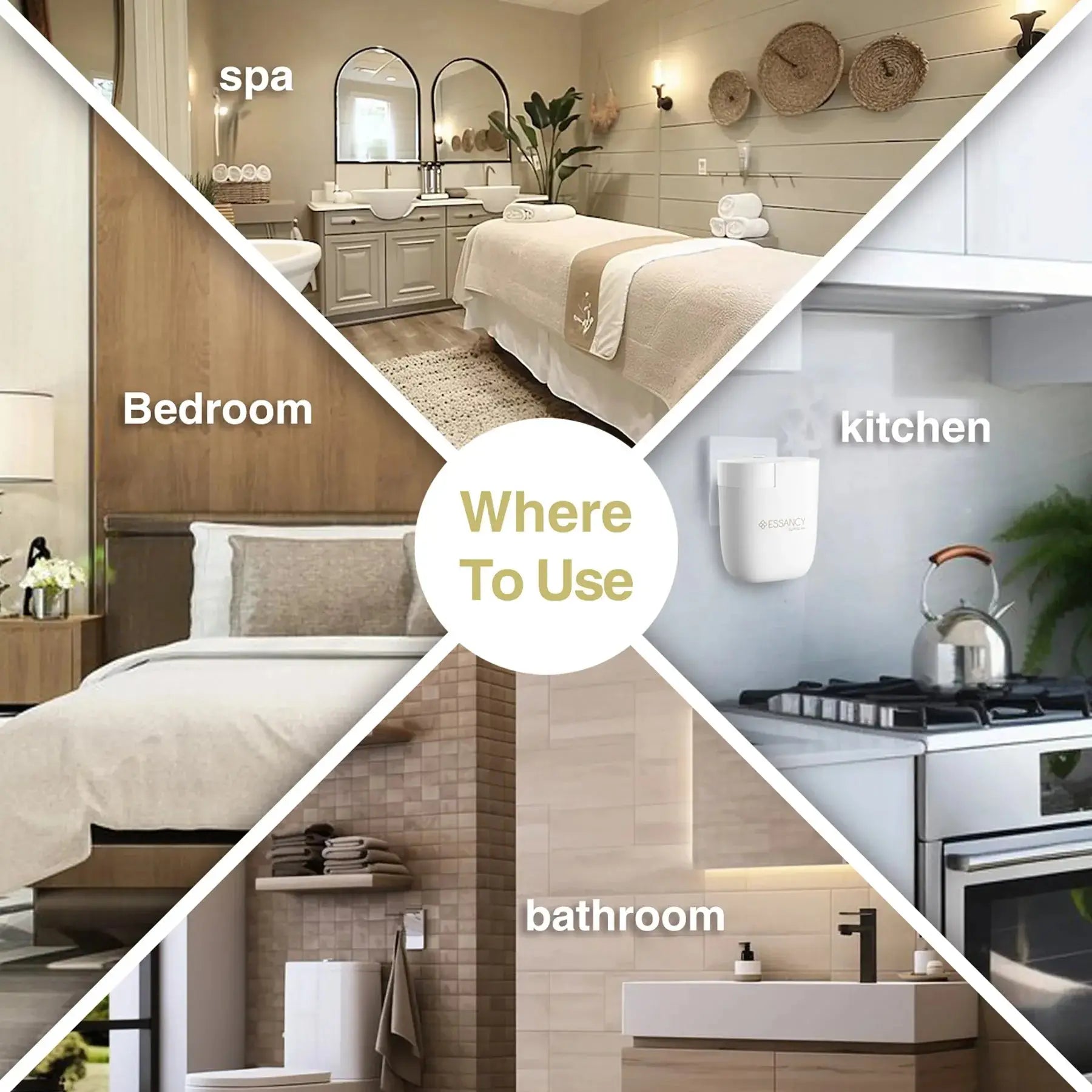 Collage of a bedroom, kitchen, and bathroom with text indicating where to use the product.