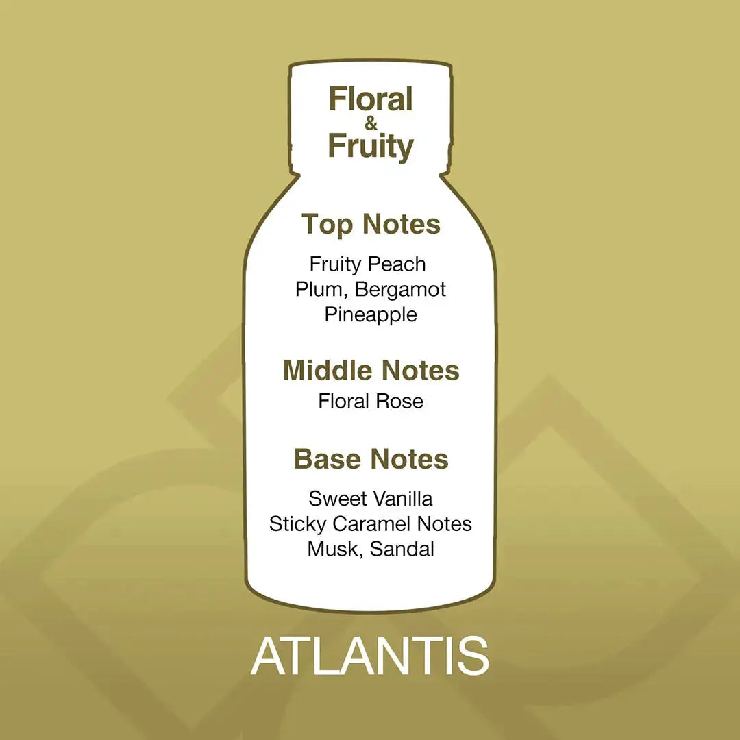 Bottle-shaped label with fragrance notes on a gold background