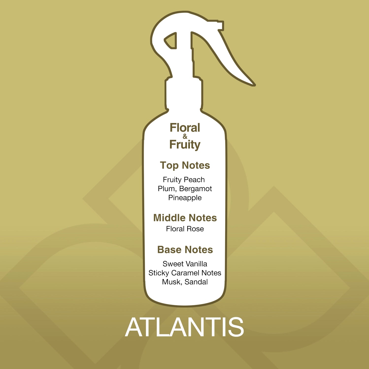 Atlantis – Aroma Mist Air Freshener 300ml
