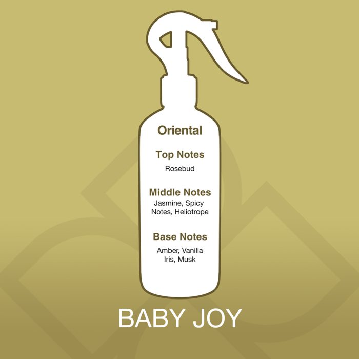 Spray bottle labeled 'Oriental' with notes on a gold background