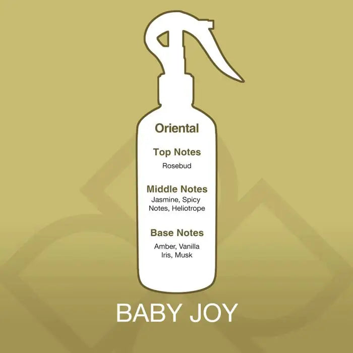Fragrance profile of Baby Joy Air Freshener showing rosebud top notes, jasmine and heliotrope middle notes, and amber, vanilla, and musk base notes.