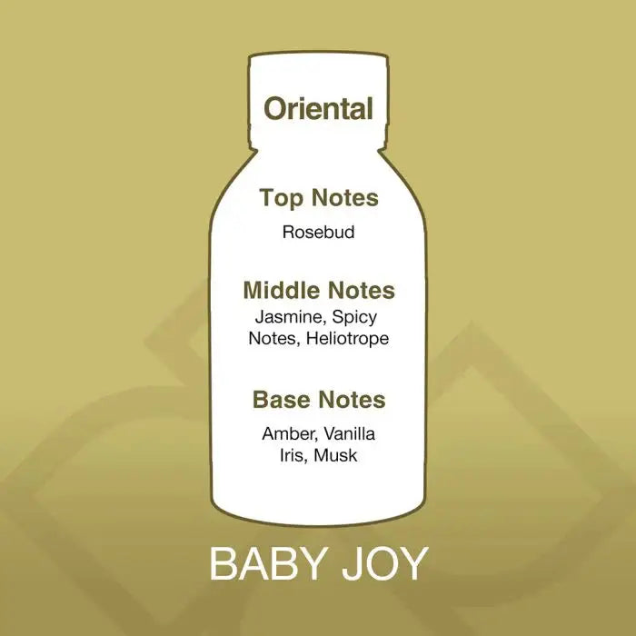 Fragrance profile of Baby Joy Aroma Blend 500ML showing oriental scent with rosebud, jasmine, amber, vanilla, and musk notes.