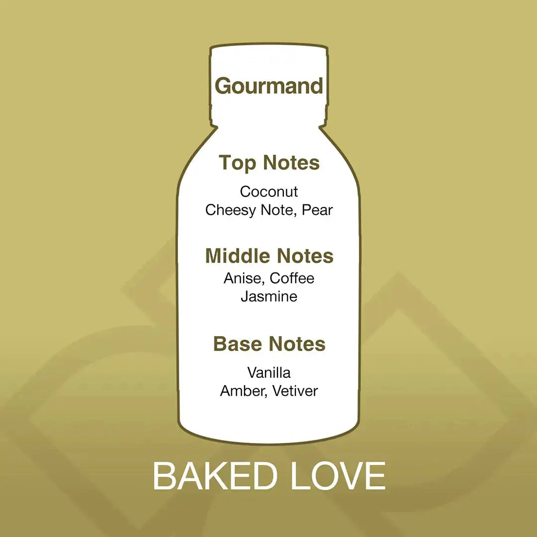 Bottle-shaped label with fragrance notes on a gold background