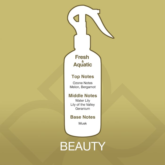 White spray bottle with fragrance notes on a gold background