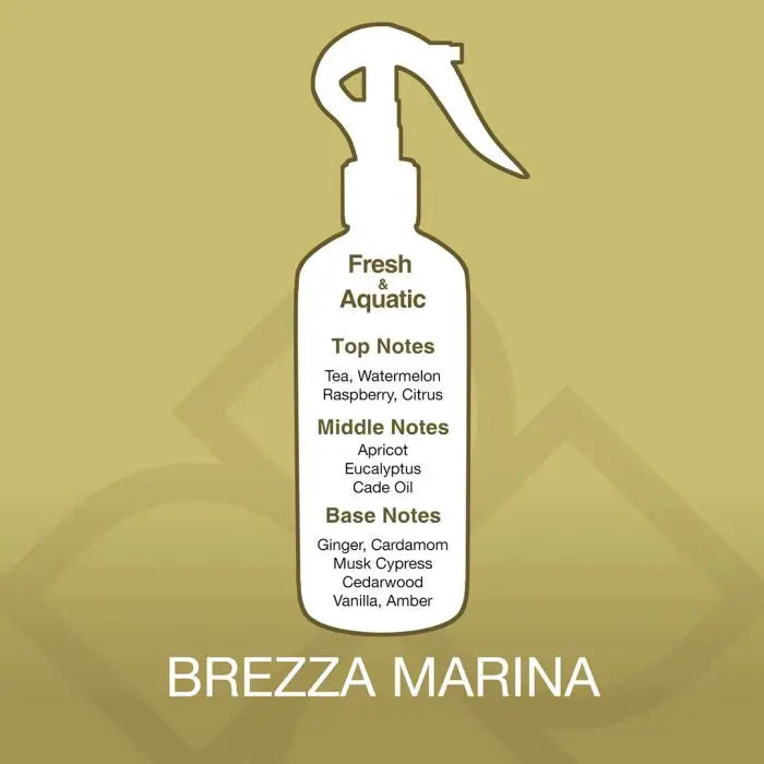 Fragrance profile of Brezza Marina Aroma Mist showing fresh aquatic scent with tea, citrus, vanilla, and woody base notes for air freshening.