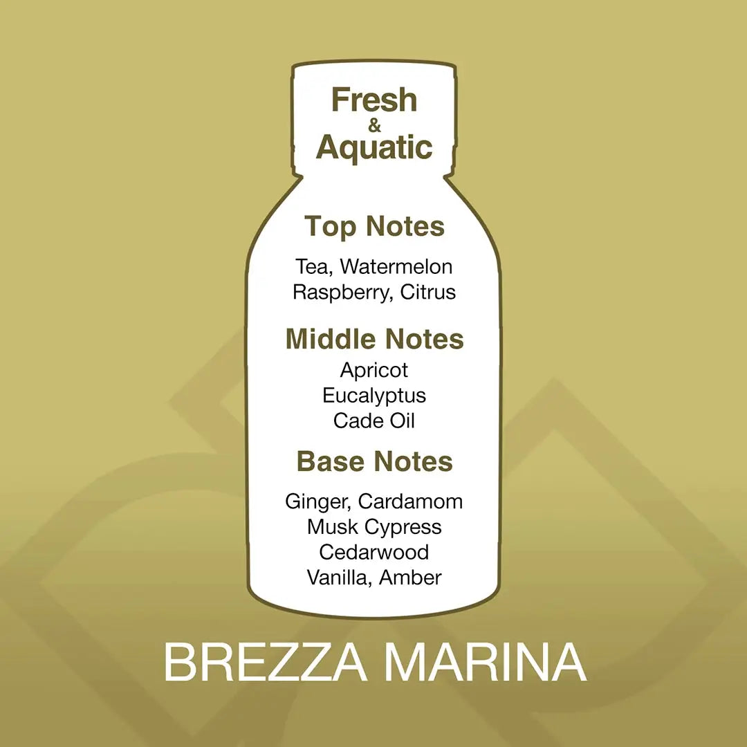 Brezza Marina Aroma Blend scent profile with fresh aquatic top notes, fruity and herbal middle notes, and warm musky base notes.