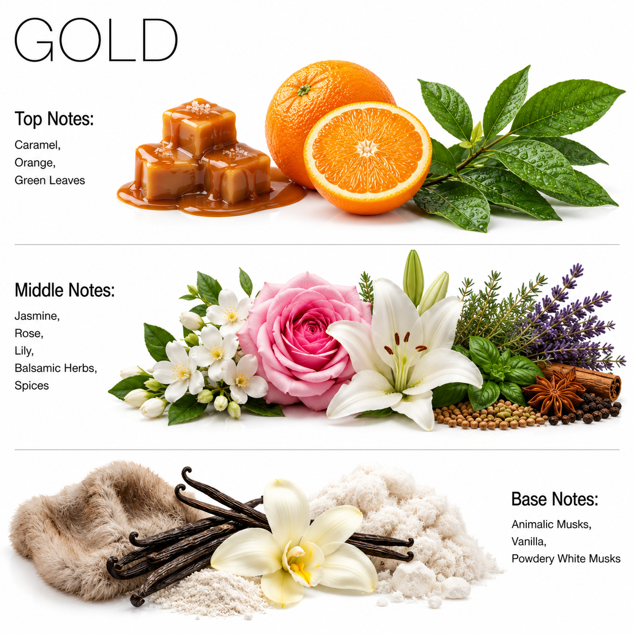 Gold – Aroma Mist Room Spray 300ml