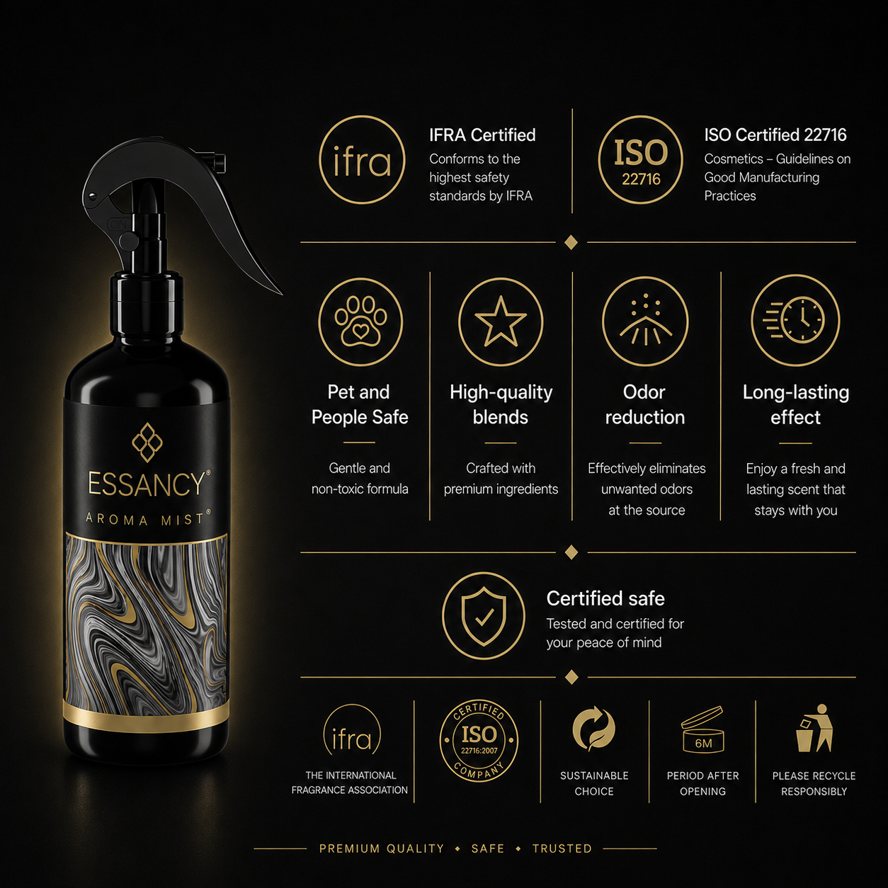 Brezza Marina Premium Room Spray 150ml