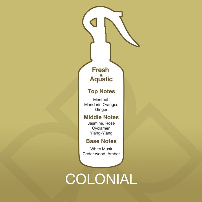 White bottle illustration with fragrance notes on a gold background, featuring the brand 'Colonial'.