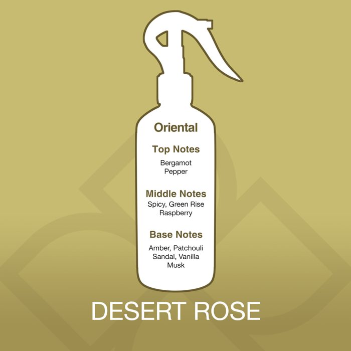 Spray bottle with fragrance notes on a gold background