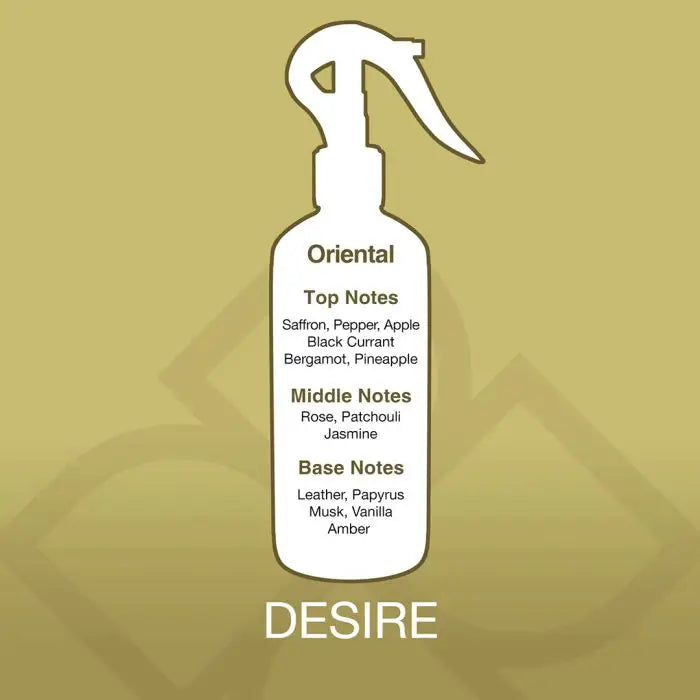 Desire Aroma Mist Room Freshener scent profile showing oriental fragrance with saffron, rose, and vanilla notes for a rich home aroma.