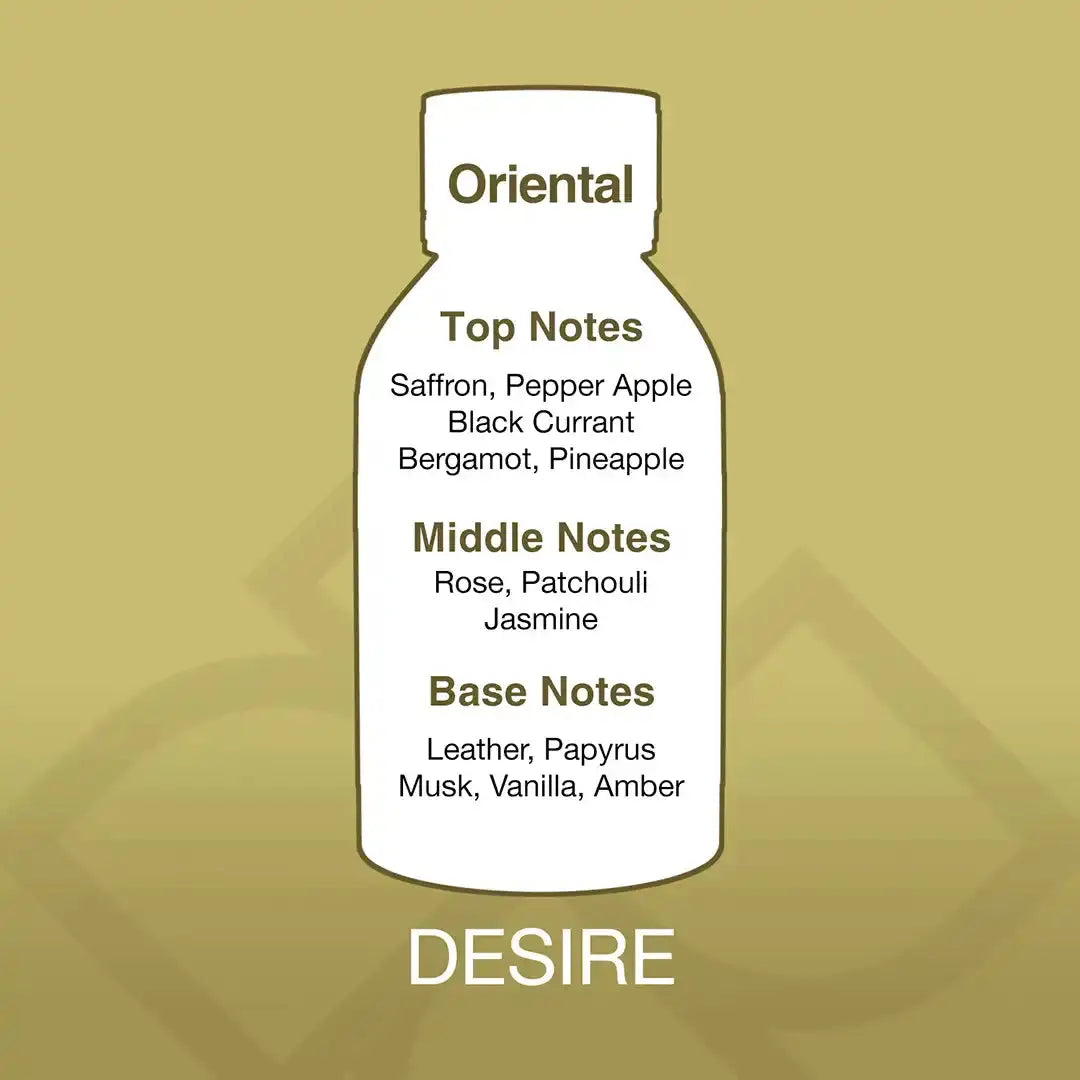 Desire Aroma Blend fragrance oil with oriental scent profile including saffron, jasmine, vanilla, and musk for a rich home aroma.