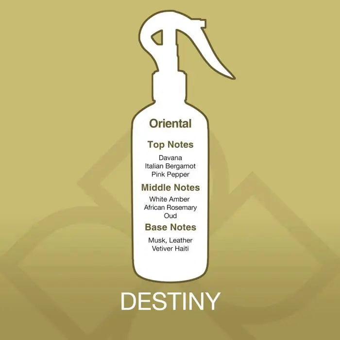 Fragrance profile of Destiny Air Freshener Spray by Essancy showing oriental scent notes including bergamot, white amber, and vetiver.