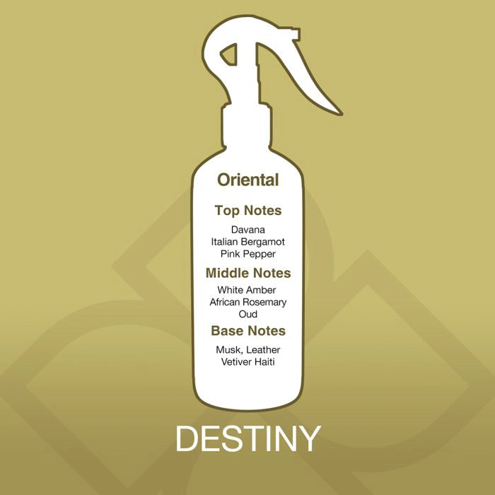 Destiny – Aroma Mist Air Freshener 150ml