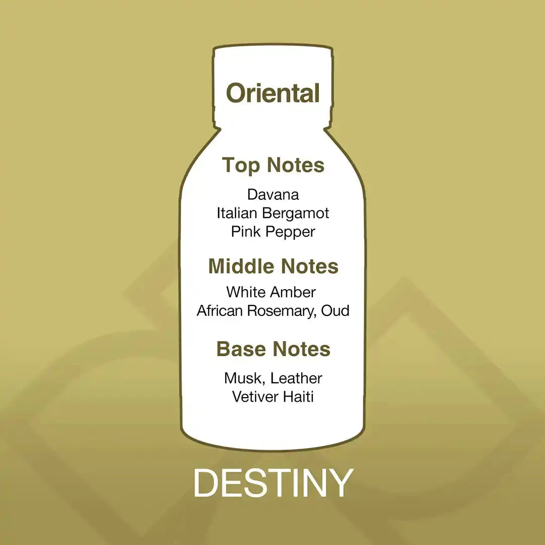 Destiny Aroma Blend fragrance profile with oriental notes including Davana, Bergamot, Amber, Oud, and Leather for home diffusers.