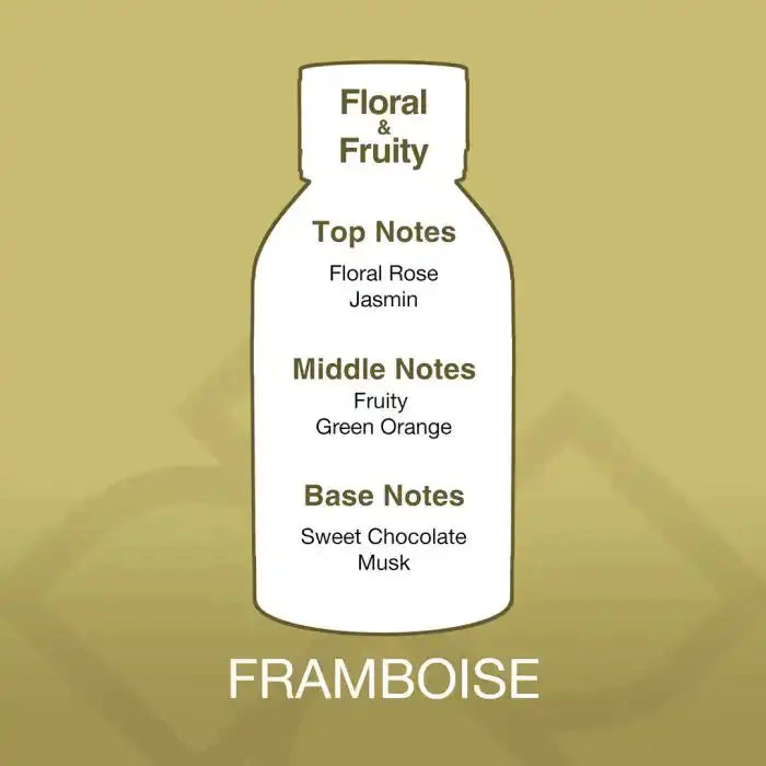 Framboise Aroma Blend 500ml scent profile chart showing floral rose, jasmine, fruity green orange, sweet chocolate, and musk fragrance notes.