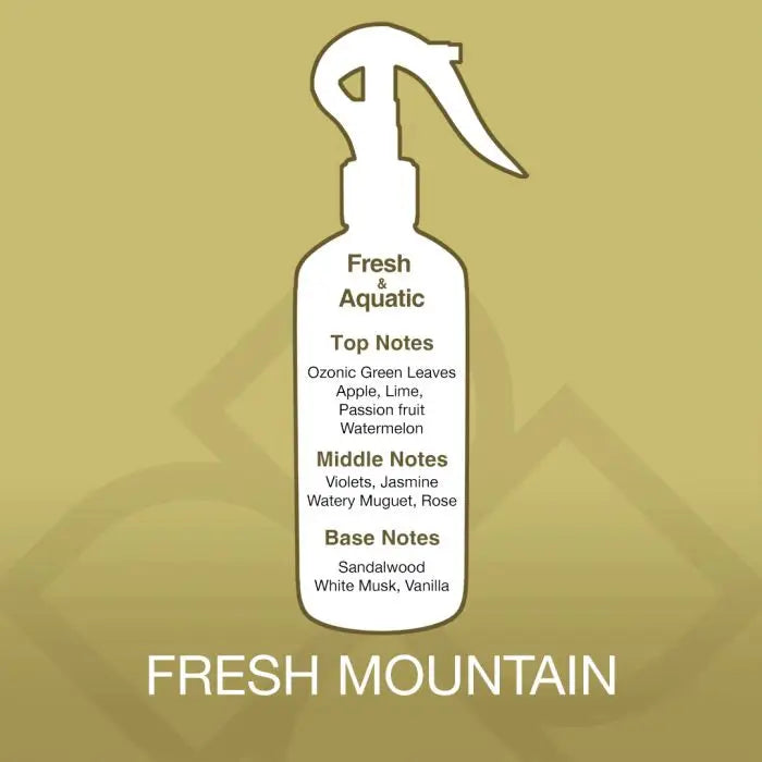Fragrance profile of Fresh Mountain Air Freshener Spray showing top notes of green leaves and fruits, middle floral notes, and musky base notes.