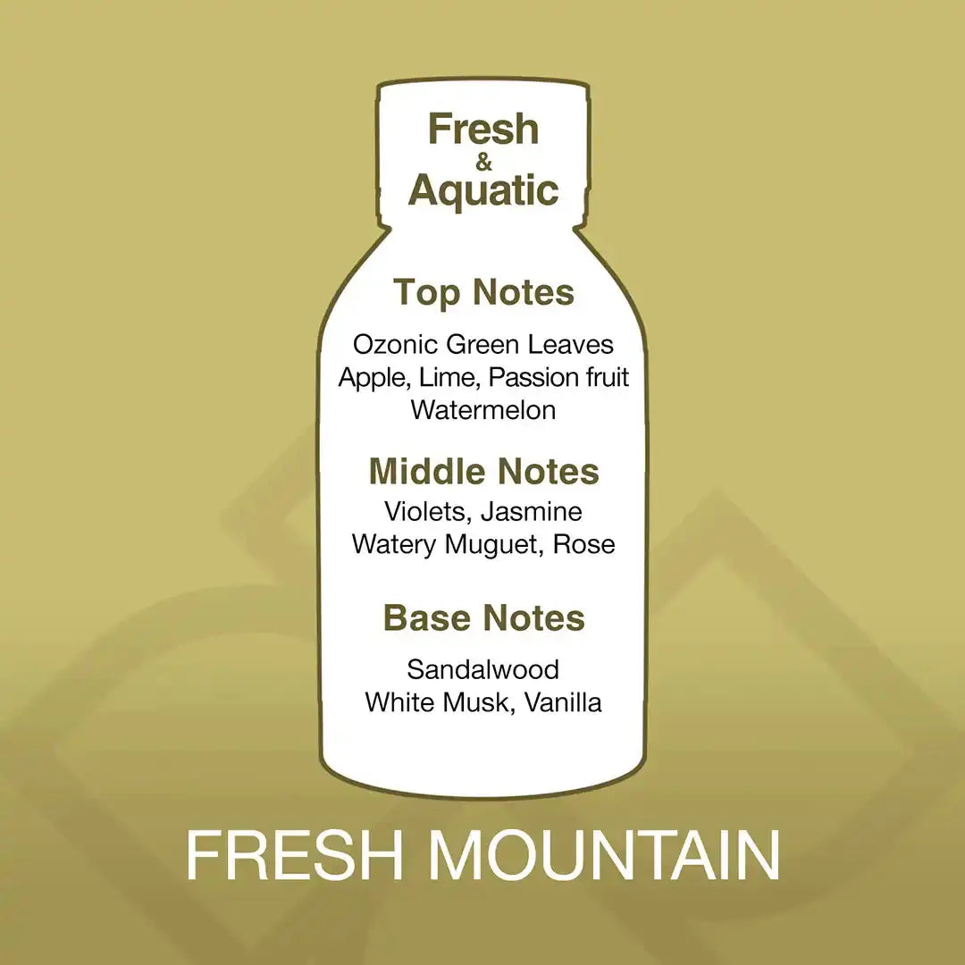 Fragrance profile of Fresh Mountain Aroma Blend with top notes of green leaves and lime, floral middle notes, and musky vanilla base notes.