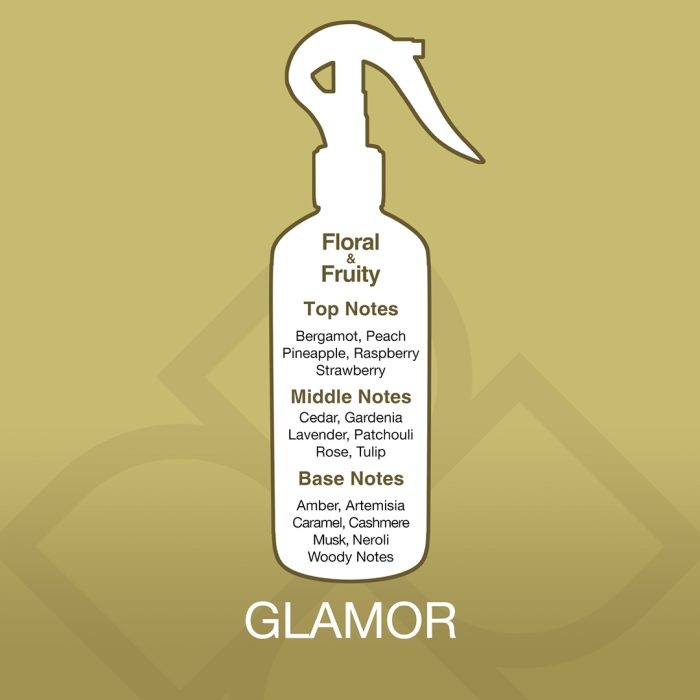 Spray bottle with fragrance notes on a gold background