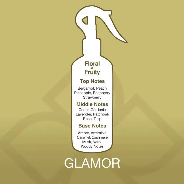 Fragrance profile of Glamor Aroma Mist Room Perfume 150ml showing floral and fruity notes like bergamot, peach, and cedar.