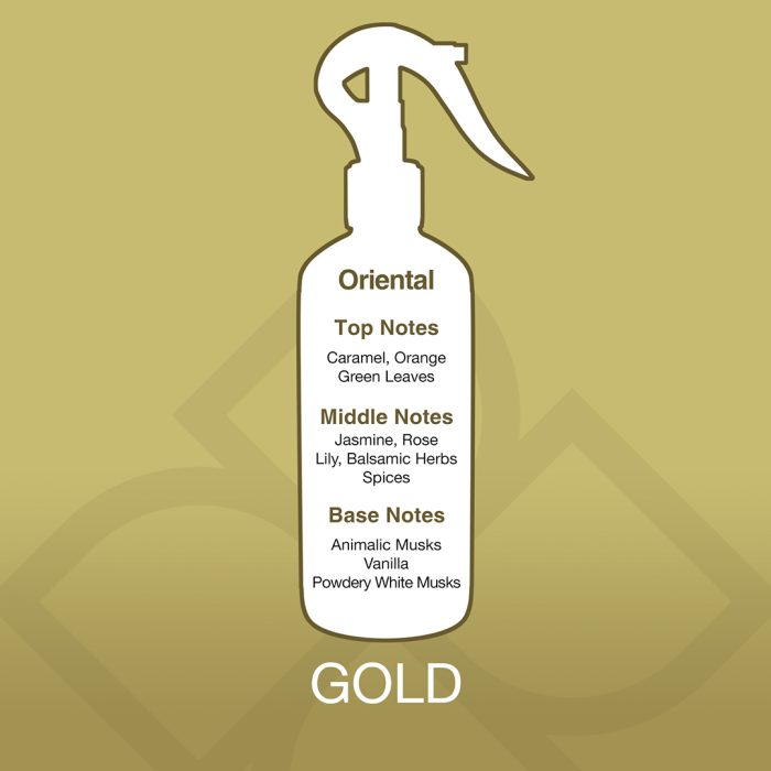 Spray bottle with oriental fragrance notes on a gold background