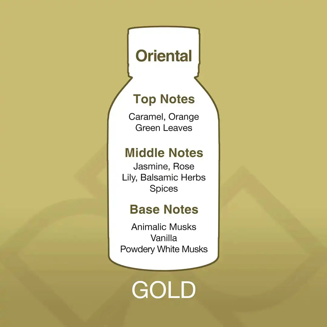 Gold Aroma Blend – Luxury Fragrance Diffuser for Home with scent profile chart showing top notes of caramel and orange, and base notes of vanilla and musks.