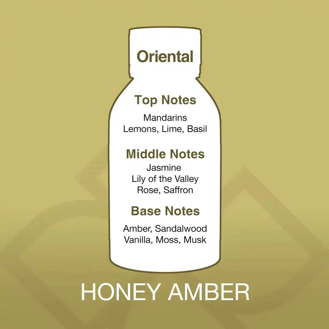 Essancy Honey Amber Aroma Blend scent profile with oriental notes of mandarin, jasmine, amber, and sandalwood for cozy home ambiance.