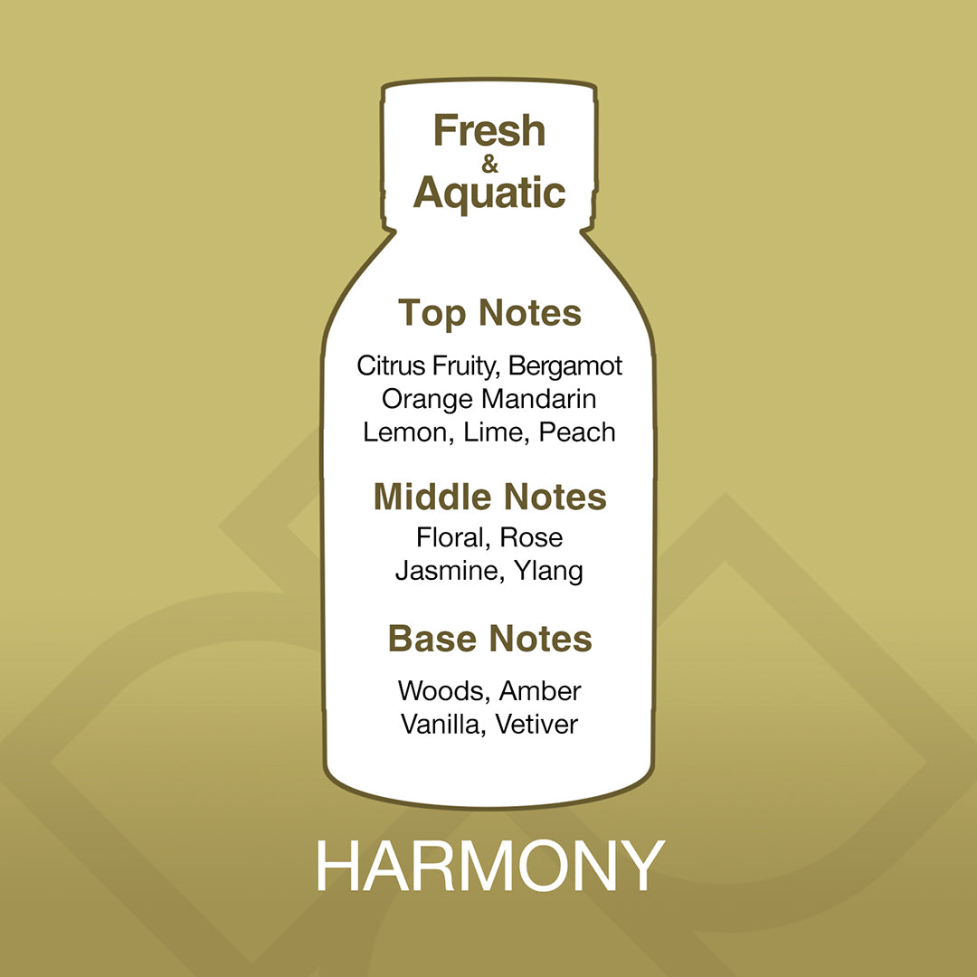 Bottle label with fragrance notes on a gold background