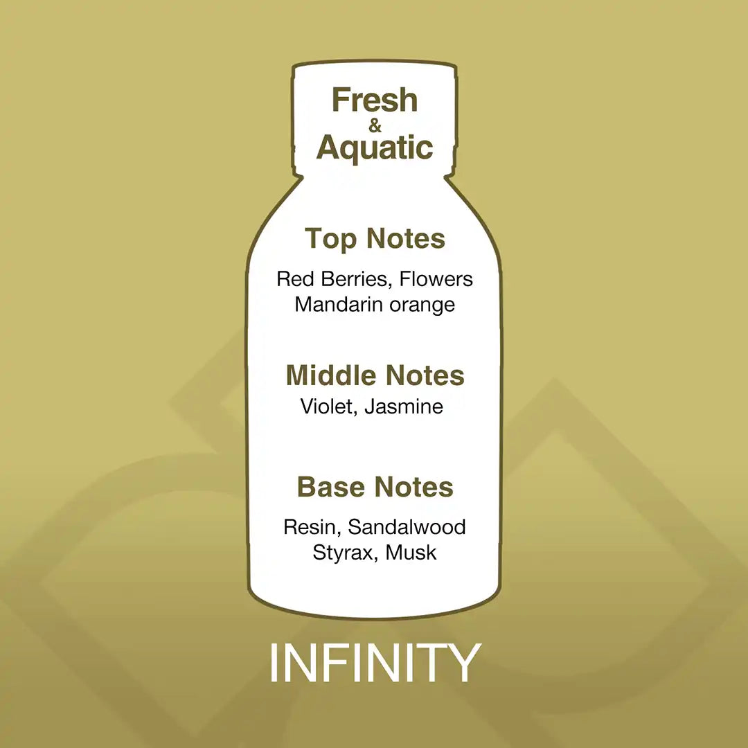 Infinity- Aroma Blend