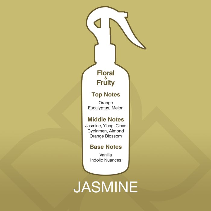 Spray bottle with jasmine fragrance description on a gold background