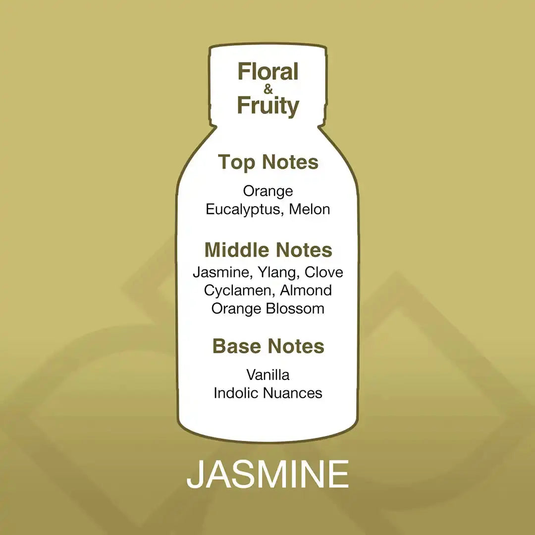 Jasmine Aroma Blend fragrance profile showing floral and fruity notes with orange, jasmine, vanilla, and almond for a soothing scent.