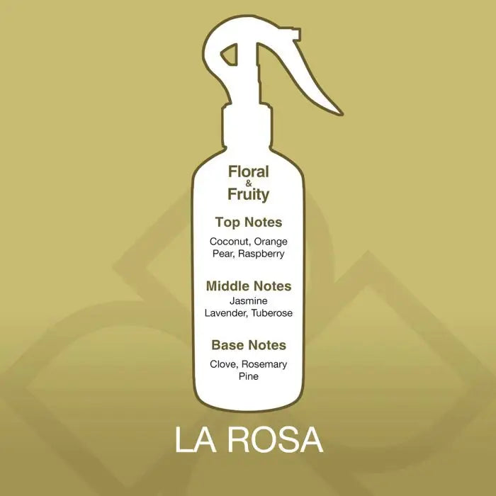 Fragrance profile of La Rosa Aroma Mist showing top notes of coconut, orange pear, raspberry; middle notes of jasmine, lavender, tuberose; base notes of clove, rosemary, pine.