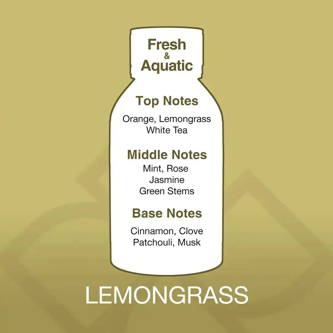 Lemongrass Aroma Blend scent profile chart showing fresh top notes of orange and white tea, with floral and musky base notes.