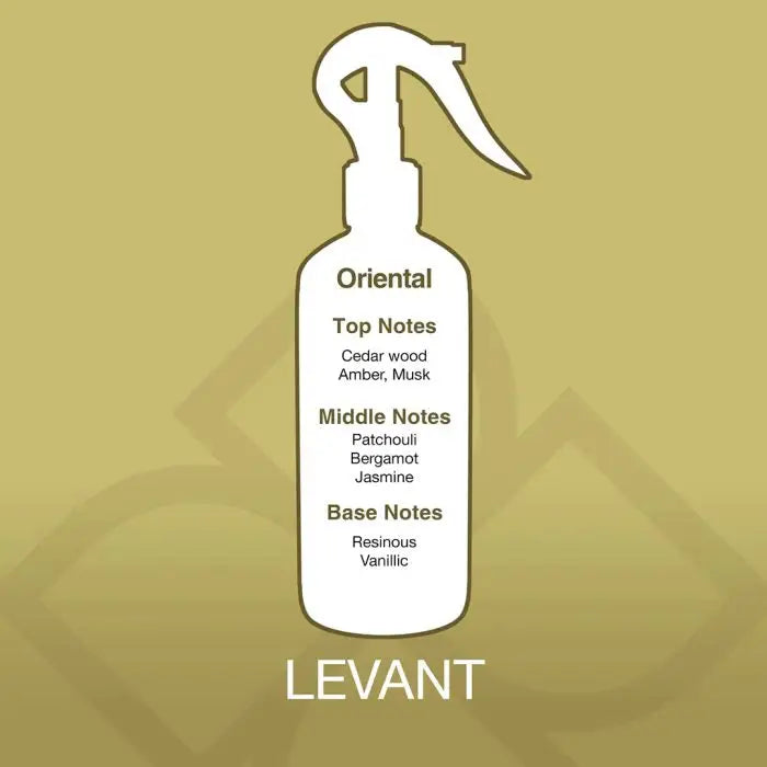 Fragrance profile of Levant Aroma Mist showing cedarwood, amber, jasmine, and vanillic notes in an oriental scent blend for air freshening.
