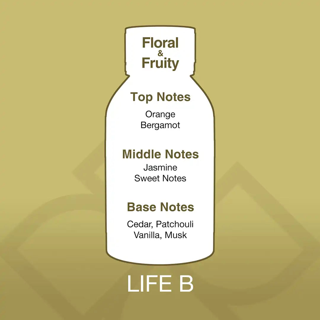 Life B – Aroma Blend