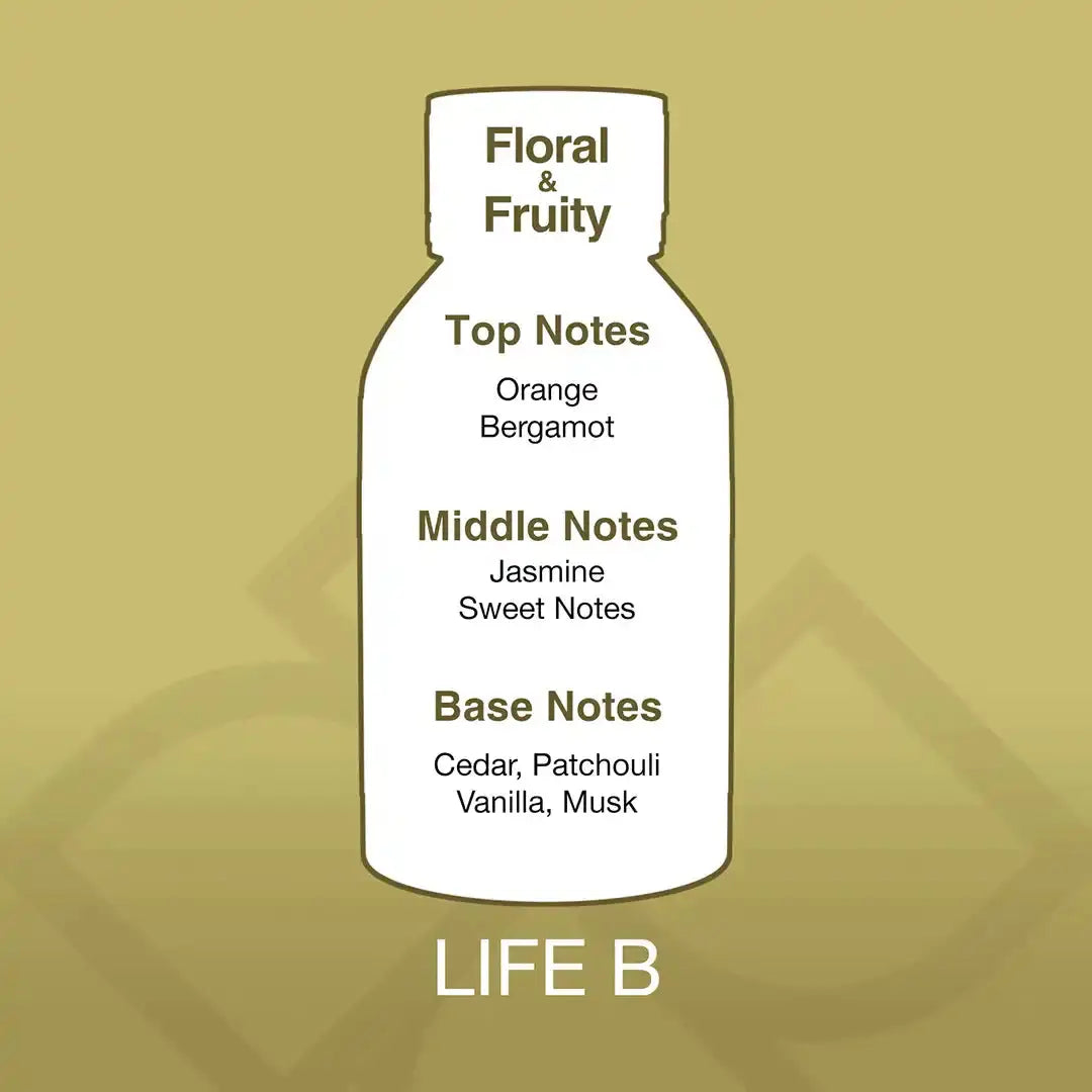 Fragrance note breakdown of Life B Aroma Blend showing top notes of orange and bergamot, middle notes of jasmine, and base notes of cedar and musk.