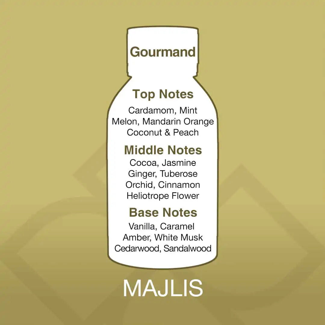 Majlis – Aroma Blend - 500 ML