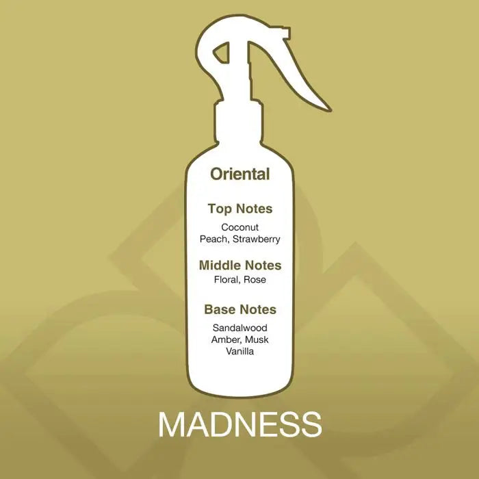 Fragrance profile of Madness Aroma Mist Air Freshener showing top notes of coconut, peach, strawberry; floral middle notes; and musky base notes.