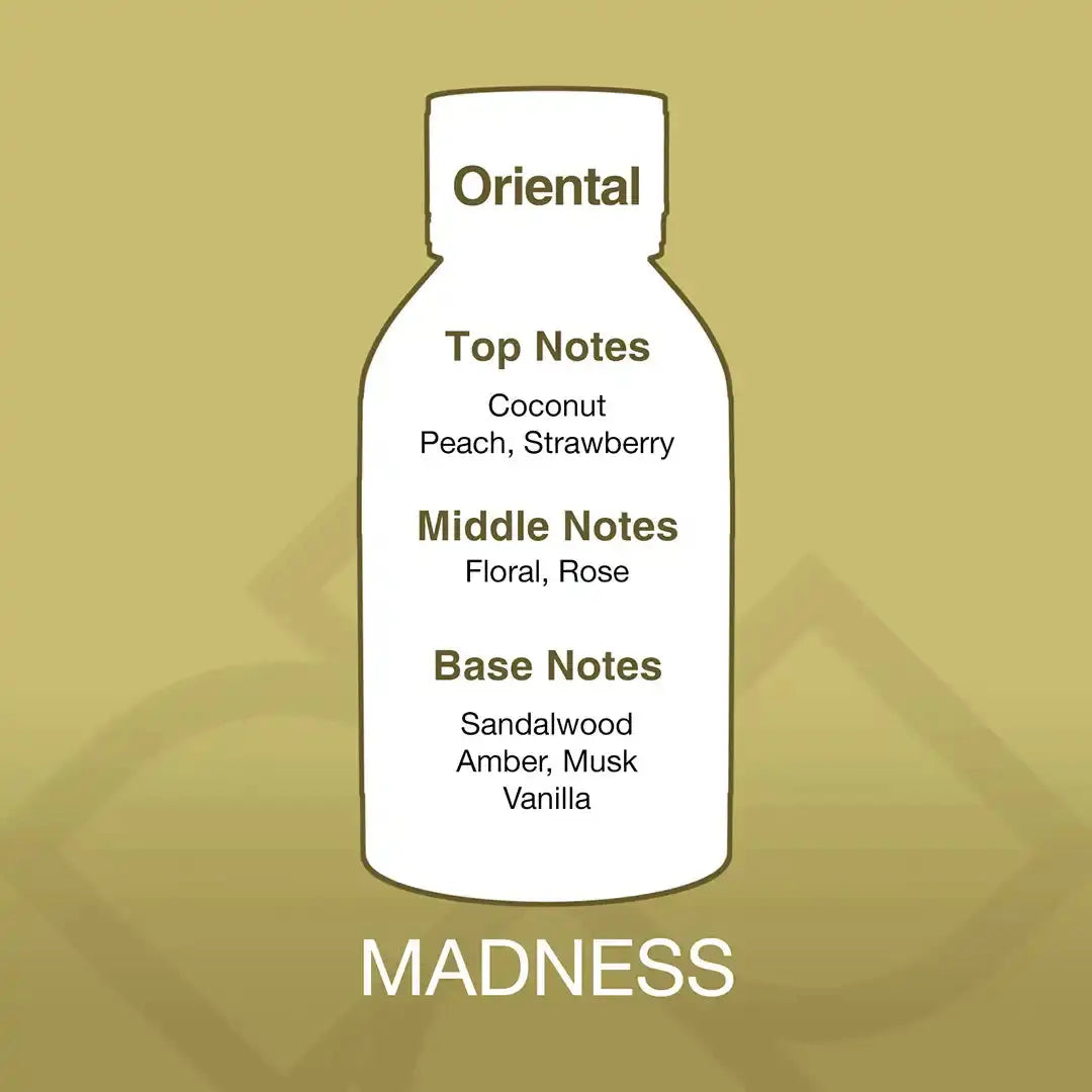 Madness Aroma Blend – Unique Scent Diffuser for Home with fragrance profile showing top notes of coconut and strawberry, and base of sandalwood.