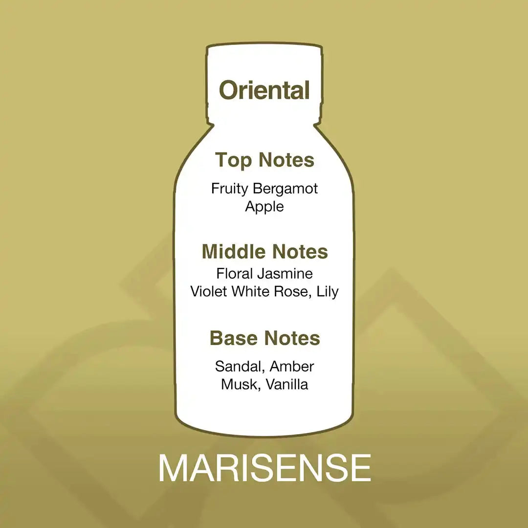 Fragrance profile of Marisense Aroma Blend showing oriental notes with fruity, floral, and musky base for a refreshing home scent experience.