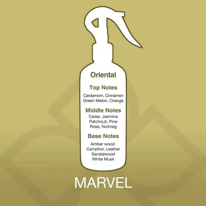 Fragrance breakdown of MARVEL Aroma Mist showing top notes of cardamom and orange, with amber wood and white musk base for oriental scent.