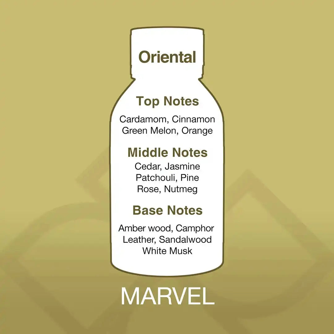 Marvel Aroma Blend fragrance oil scent profile showing top, middle, and base notes including cardamom, jasmine, sandalwood, and white musk.